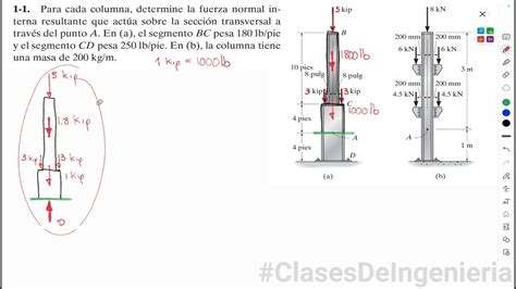 Resistencia Ejercicio 1 1 Hibbeler 8va Edición Mecánica de