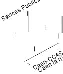 Pr Vention Des Discriminations La Bo Te Outils Cfe Cgc Caen Ccas Clm