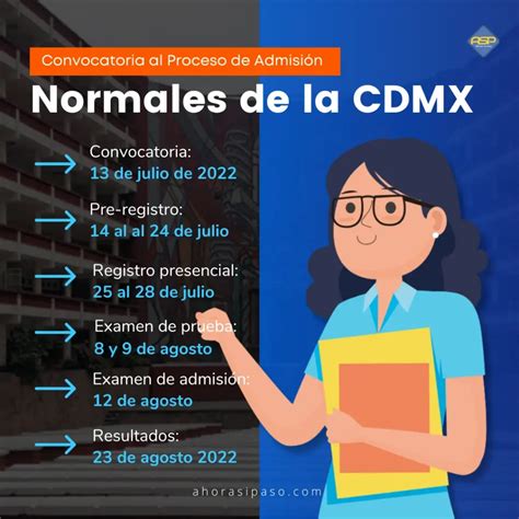 Convocatoria Escuelas Normales De La Cdmx Asp