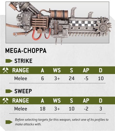 Warhammer 40k 10th Ed Ork Rules Preview Waaagh Bell Of Lost Souls