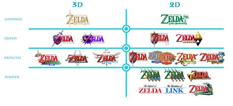 Every Switch Launch Title Ranked From Worst To Best Current Affairs