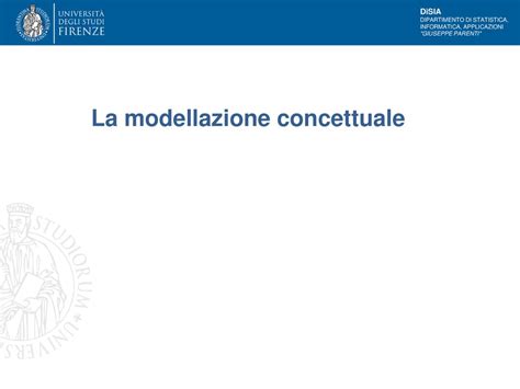 La Modellazione Concettuale Ppt Scaricare