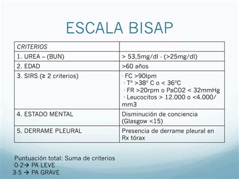 Revisión pancreatitis aguda PPT