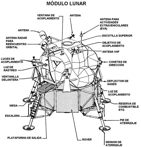 Pin En Spacecraft Cutaway