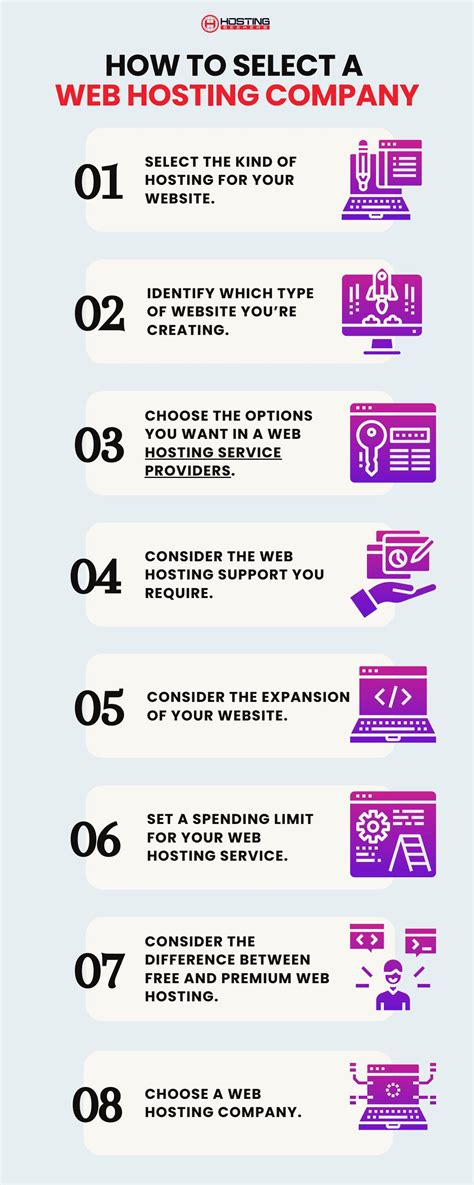 How To Choose A Web Hosting Provider By Casper Lawrence Issuu