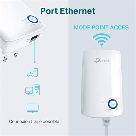 Meilleur Amplificateur Wifi Avis Et Comparatif