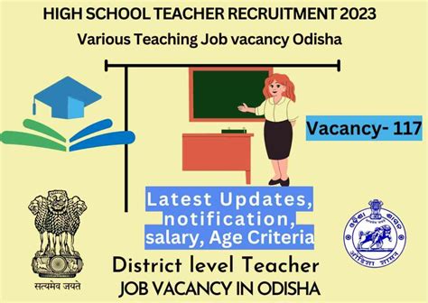 School Teacher Recruitment Mayurbhanj 2023 Teacher Job Vacancy In