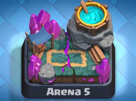 Arenas Clash Royale Tactics Guide