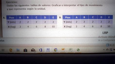 Solved Ayuda Con Estos Ejercicios Ejercicios Dadas Las Siguientes