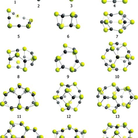 Geometric Structures Of Global Minima Neutral Znnsn Clusters N