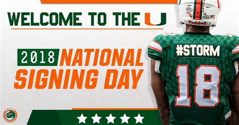 Miami Hurricanes Recruiting National Signing Day State Of The U