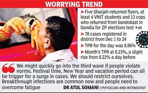 Active Covid Cases In Nagpur District Past 100 After 32 New Infections