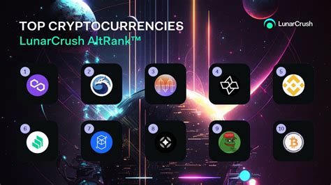 LunarCrush on Twitter: "Top coins by AltRank™ on https://t.co ...