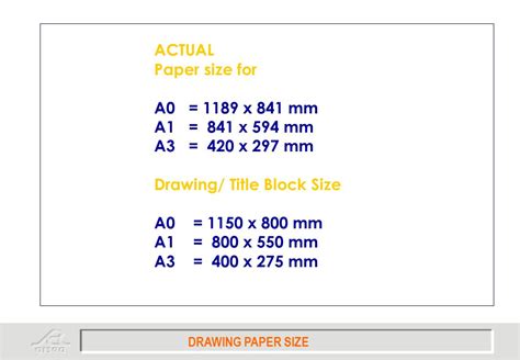 Actual Paper Size For A0 1189 X 841 Mm A1 841 X 594 Mm A3 420 X 297 Mm Drawing Title