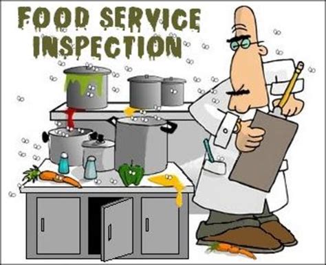 Food Inspection Clipart Clipground