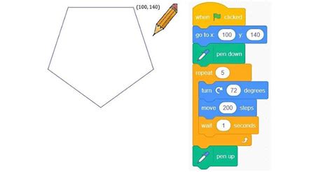 Cách vẽ các hình khó trong Scratch hình tròn thoi 6 hình khác