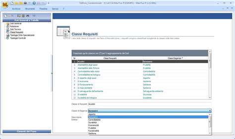 Software Per Il Piano Di Manutenzione Mantus Acca Software