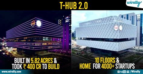 What Is T Hub 8 Things About The Worlds Largest Innovation Campus