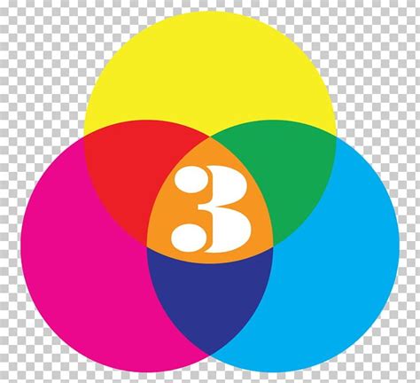 Light CMYK Color Model Subtractive Color PNG Clipart Brand Circle