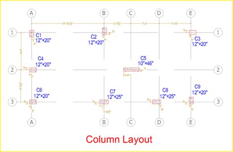 How To Calculate Rebar For Slab