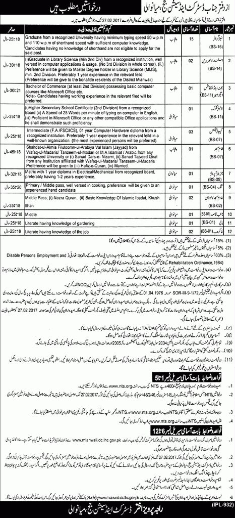 District And Session Court Mianwali Jobs Assistant Librarians