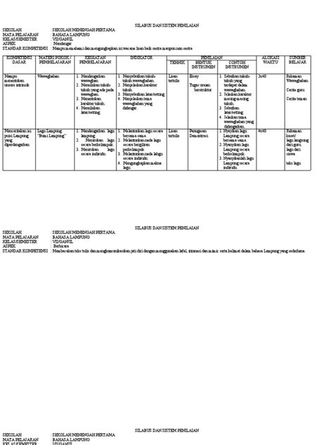 Dokumen Tips Silabus Bahasa Lampung Pdf