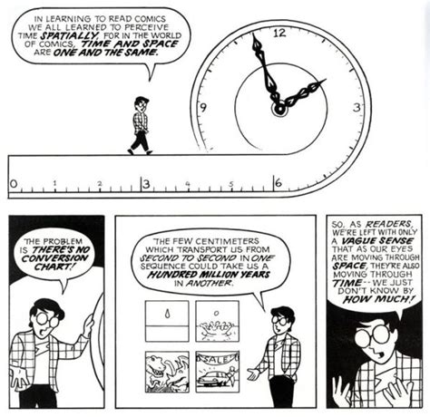 Speech Bubbles: Understanding Comics with Scott McCloud - 99% Invisible