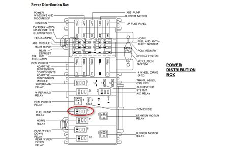 2005 Ford Ranger Fuel Pump Relay Location