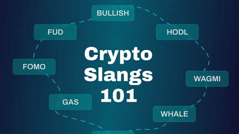 Daftar Istilah Crypto Dan Artinya Memahami Bahasa Slang Kripto Mulai