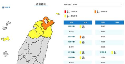 快訊／7縣市低溫特報！今晨9 4℃「全台凍番薯」 4縣市炸雨彈 生活 三立新聞網 Setn