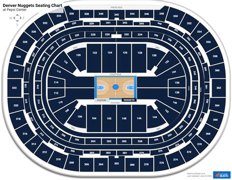 Nuggets Seating Chart Pepsi Center Cabinets Matttroy