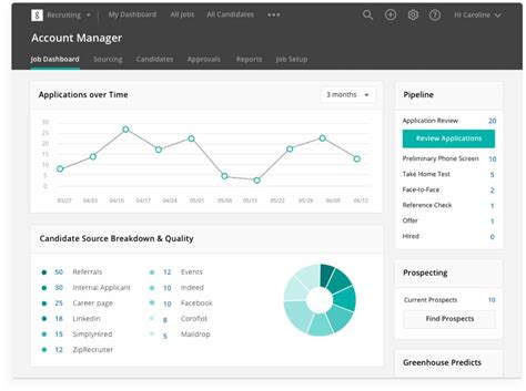 15 Best Hr Management Software ️ 2024 Review