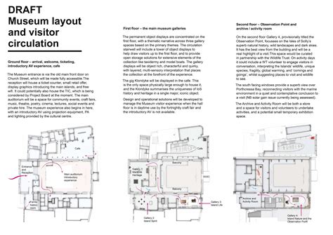 Give your feedback on designs for future museum exhibitions and