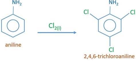 Preparation Reactions Physical Properties Of Aniline C6h5nh2