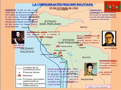 La Confederación Perú Boliviana Historia Del Perú Wikisabio