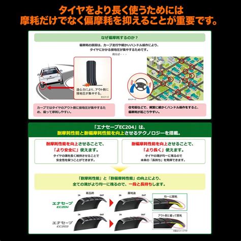 HOT STUFF サマータイヤ ホイール4本セット ホットスタッフ クロノス CH 110 ダンロップ ENASAVE エナセーブ EC204 215 60R17 カーポートマルゼン