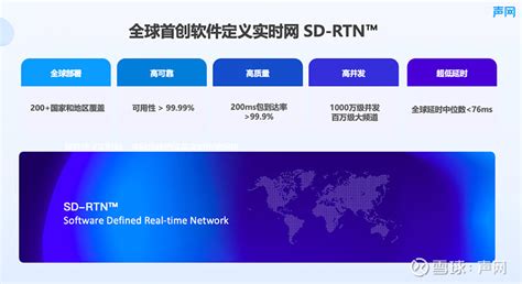 声网and大疆生态 共同为无人机场景提供实时音视频方案 近期， 声网 实时音视频（rtc）解决方案通过大疆生态认证，大疆对外公开的上云 Api 将