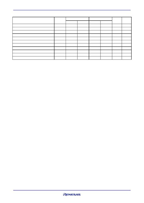 R Lp Esp Sib Datasheet Pages Renesas Mb Advanced Lpsram