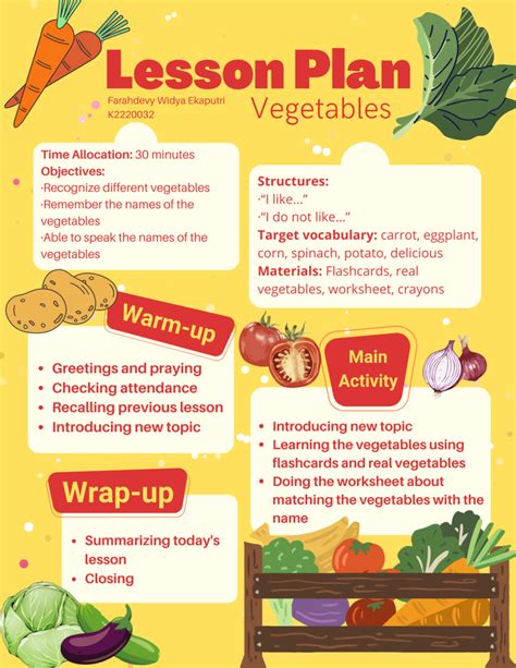 Vegetables Lesson Plans ELL S CLASS