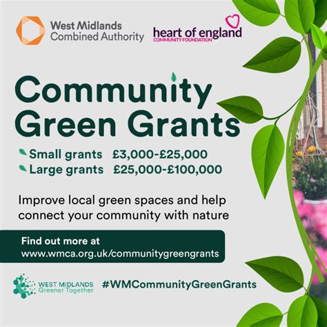 West Midlands Combined Authority Community Green Grants Funding