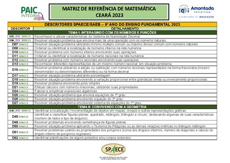 Matriz De Referência Saeb 2023 LIBRAIN