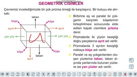 S N F Geometrik Cisimler Konu Anlat M Video Youtube