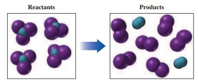 If Blue Spheres Represent Nitrogen Atoms Purple Spheres Rep Quizlet