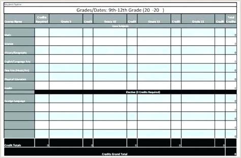 an employee's work schedule is shown in the form of a spreadsheet