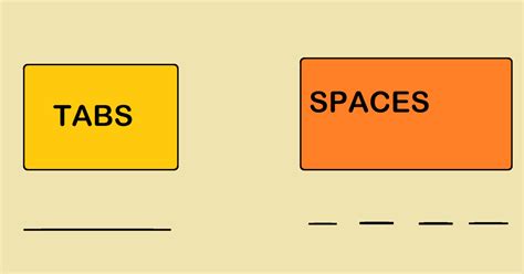 How Use Areas As An Alternative Of Tabs In Eclipse Java Editor