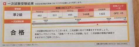 小学生が受けた英検準2級 レベルと合格点は？一次試験編 実体験と受かるコツを伝授！ Laugh × Life