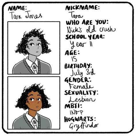 Pin On Heartstopper Alice Book Gay Books Cartoon Books