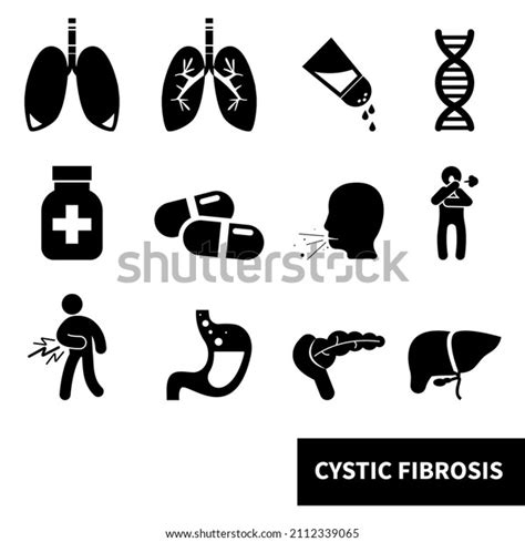 Cystic Fibrosis Set Icons Stock Vector Royalty Free 2112339065