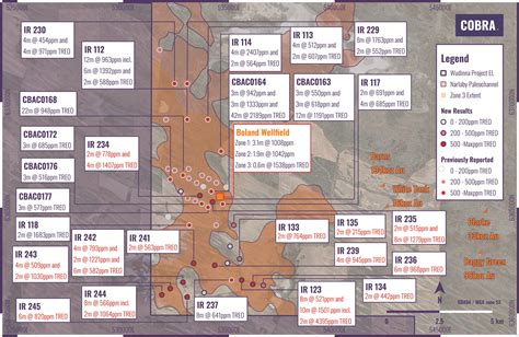 Boland Project - Cobra Resources