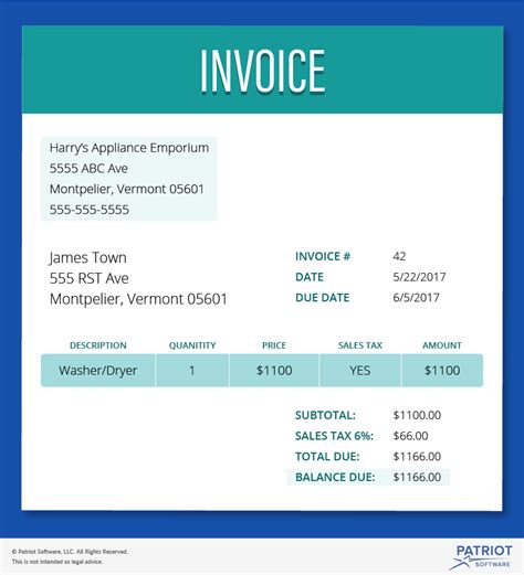 Difference Between An Invoice And A Receipt Invoice Vs Receipt